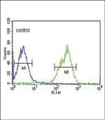 MAP4K3 Antibody in Flow Cytometry (Flow)