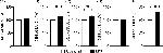 CD284 (TLR4) Antibody in Flow Cytometry (Flow)