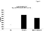 EpCAM Antibody in Immunohistochemistry (IHC)