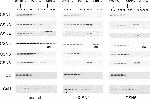 Cullin 1 Antibody in Western Blot (WB)