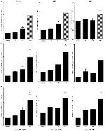 CD14 Antibody in Flow Cytometry (Flow)