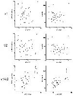 CD274 (PD-L1, B7-H1) Antibody in Flow Cytometry (Flow)