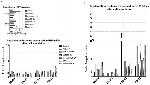 HSP105 Antibody in Flow Cytometry (Flow)