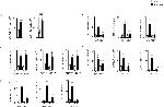 CD3e Antibody in Flow Cytometry (Flow)